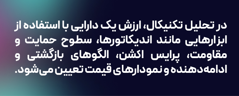 تفاوت تحلیل تکنیکال و فاندامنتال