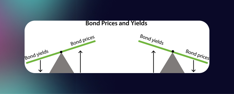 بازار اوراق قرضه یا بازار بدهی (Bond Market) چیست؟