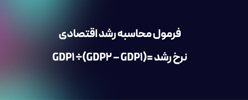 اقتصاد کلان چیست؟ معرفی و آموزش مفاهیم اقتصاد کلان