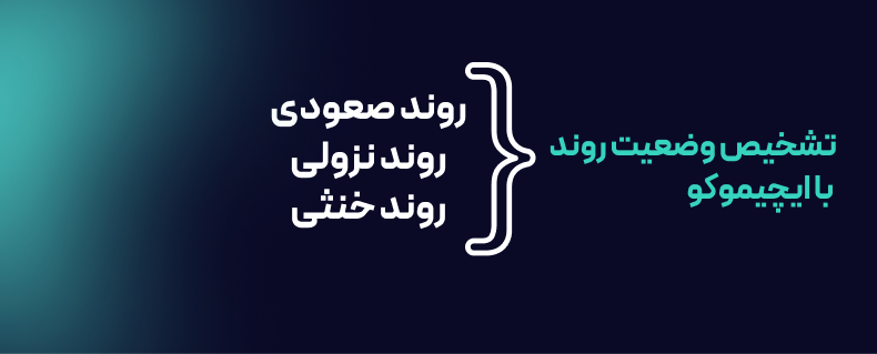 تشخیص وضعیت روند بازار با ایچیموکو