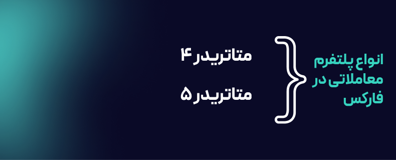 انواع پلتفرم معاملاتی فارکس