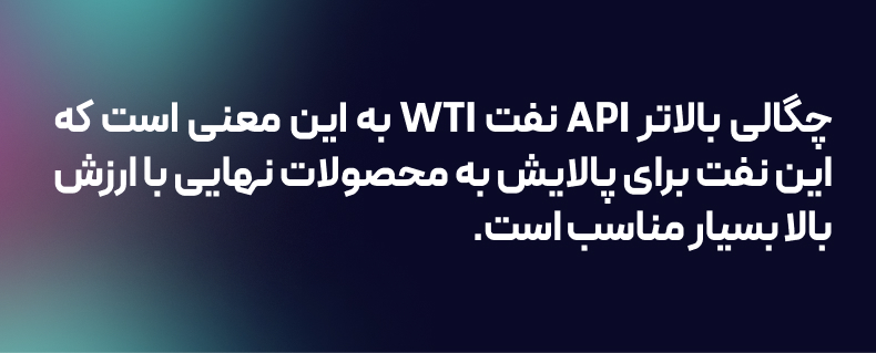 تفاوت نفت برنت و نفت وست تگزاس (WTI)