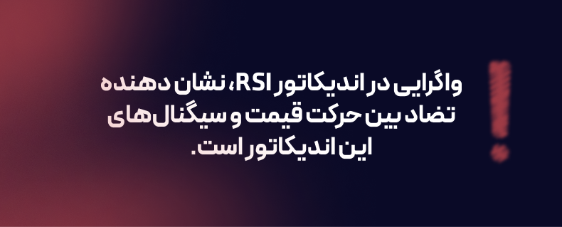 اندیکاتور rsi