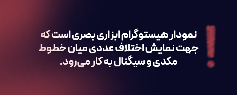 اندیکاتور مکدی