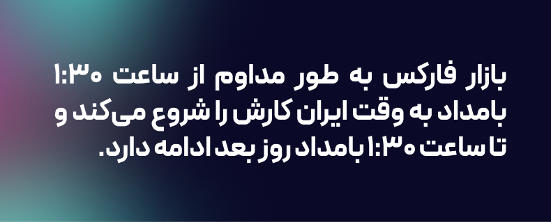 سرمایه‌گذاری در فارکس