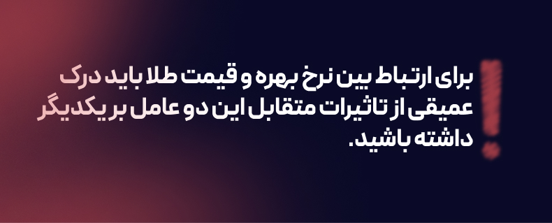 تاثیر افزایش نرخ بهره فدرال رزرو بر طلا و بازار فارکس