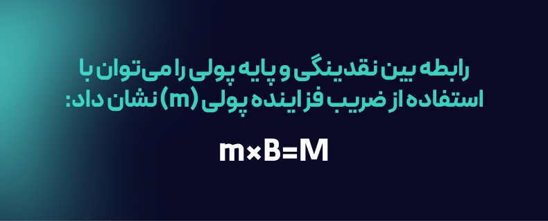 پایه پولی و نقدینگی