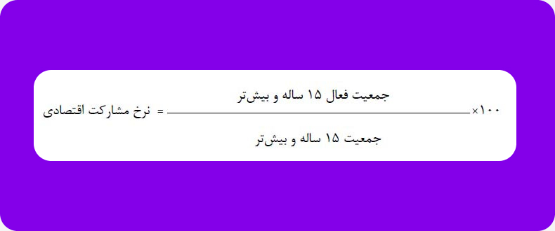 فرمول نرخ مشارکت اقتصادی و ارتباطش با نرخ بیکاری