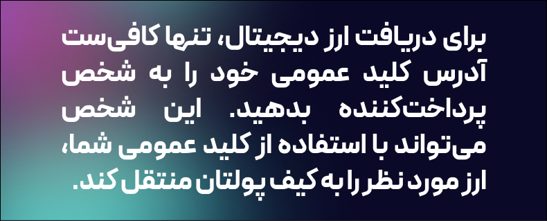 کیف پول ارز دیجیتال